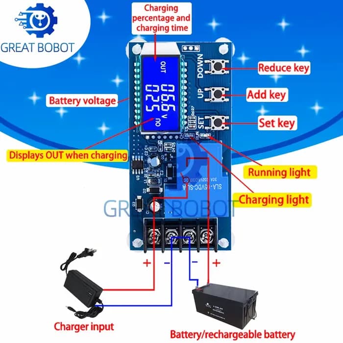 BS XY - Module de contrôle de charge de batterie de stockage L30A! 6 - 60V, 30A, avec carte de prote