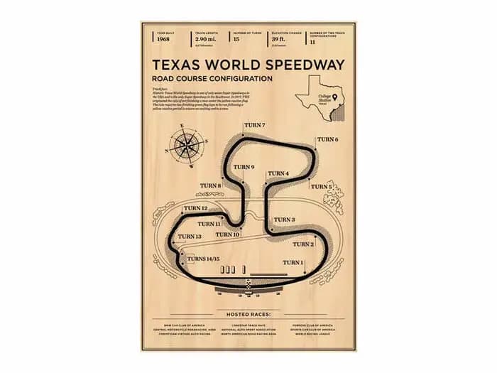 Affiche de course de formule F1, course esthétique, piste de Circuit du Grand Prix de Monaco, Art Mu