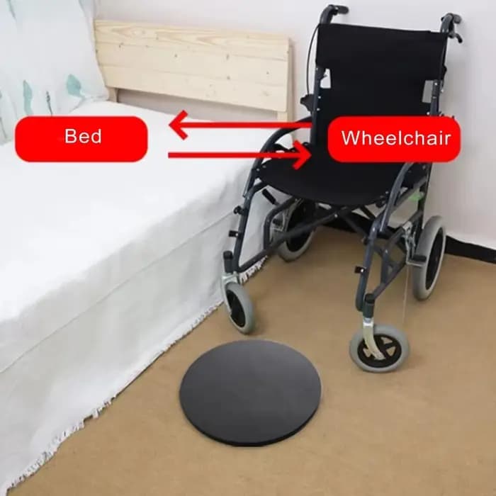Panneau de transfert de Patient