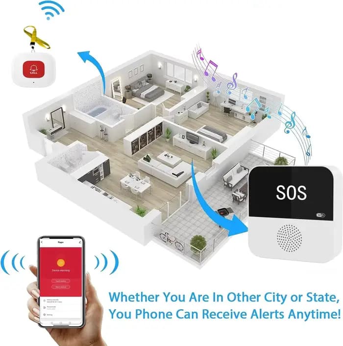 Téléavertisseur sans fil WiFi pour soignants âgés