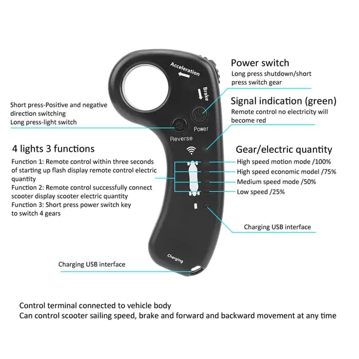 Télécommande pour trottinette électrique