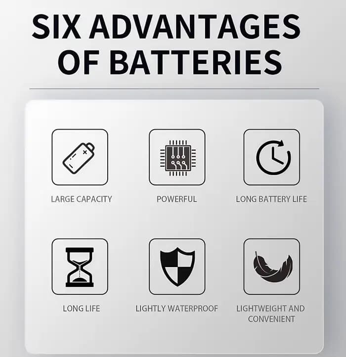 Batterie de moto 12.8V 7Ah 9Ah LiFePO4