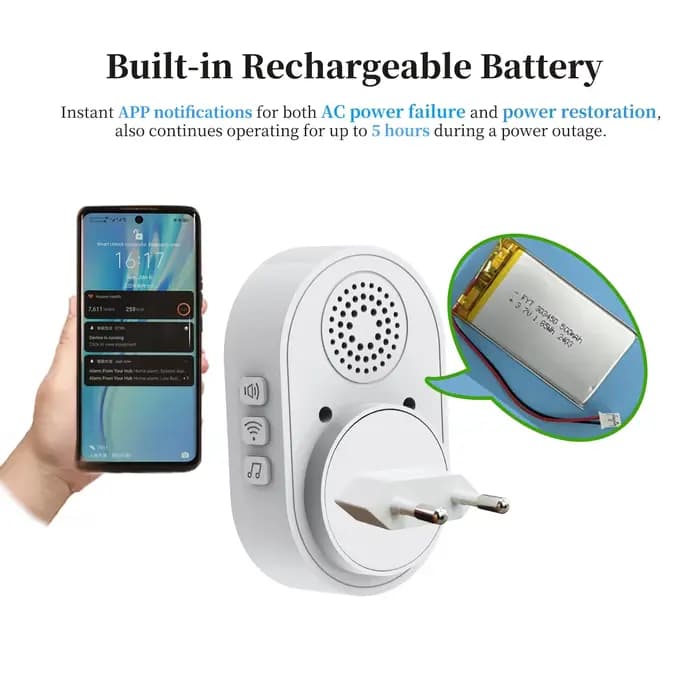 Topvico Tuya Bouton d'urgence WIFI pour personnes âgées