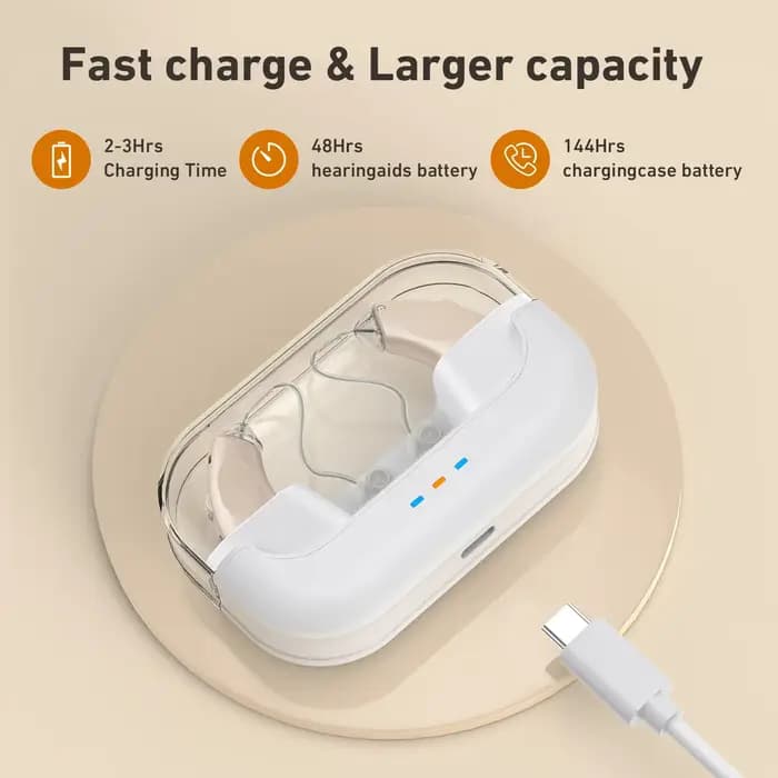 Prothèses auditives rechargeables BTE pour personnes âgées