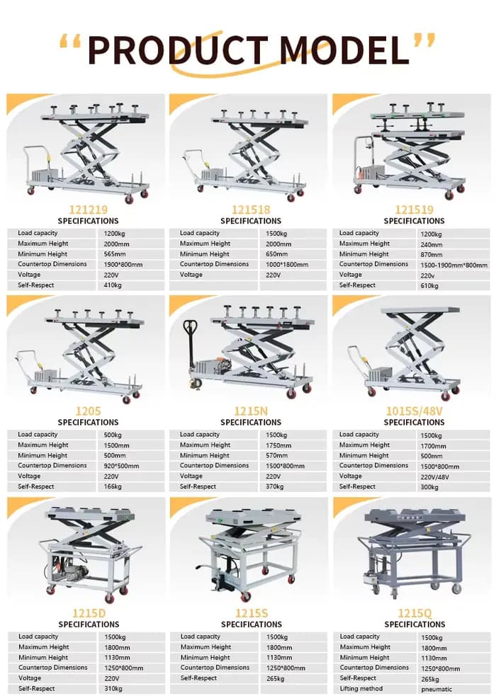 Plateforme élévatrice mobile hydraulique à deux colonnes pour usage domestique