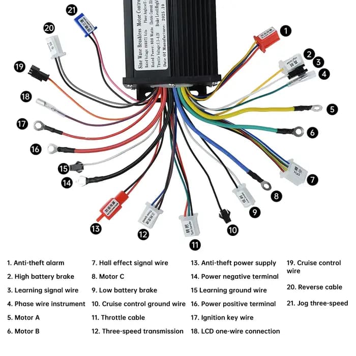 Contrôleur de moteur sans balais à onde sinusoïdale 800W 48-72V