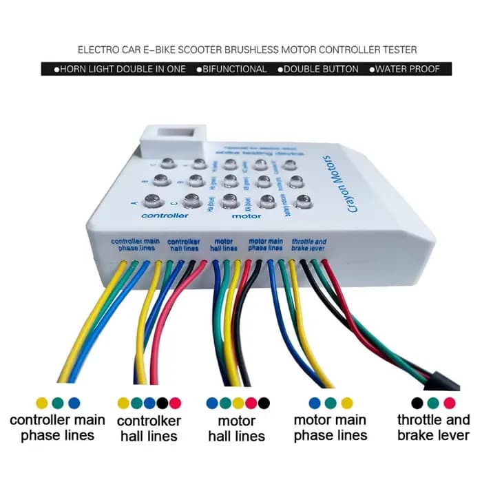 Dispositif de réparation d'électromobile