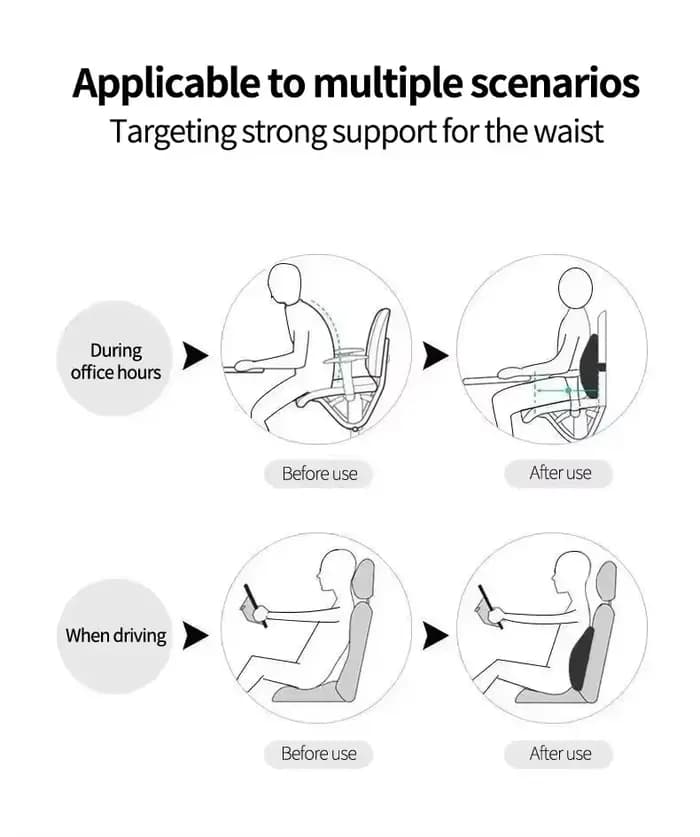 Nouveau coussin dossier lombaire avec mousse à mémoire de forme-Support multi-scènes pour voiture