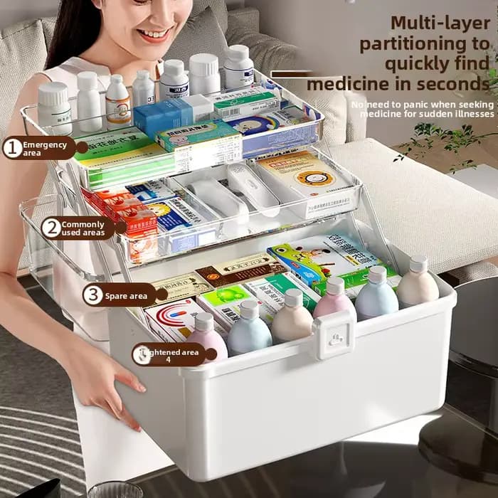 Boîte à médicaments multi-couches de grande capacité