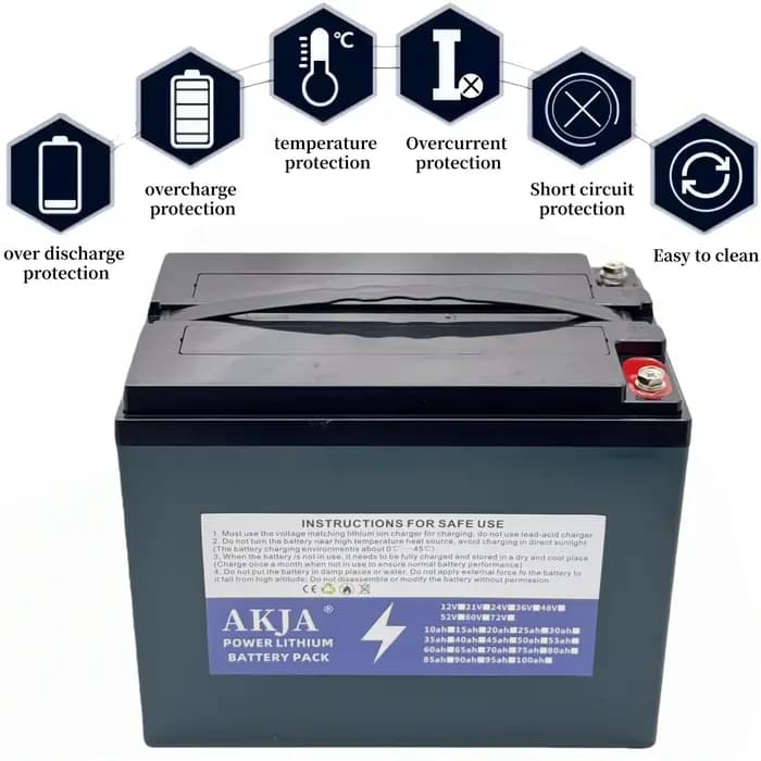Batterie rechargeable 72V 20Ah 60V 48V avec protection contre les surcharges BMS