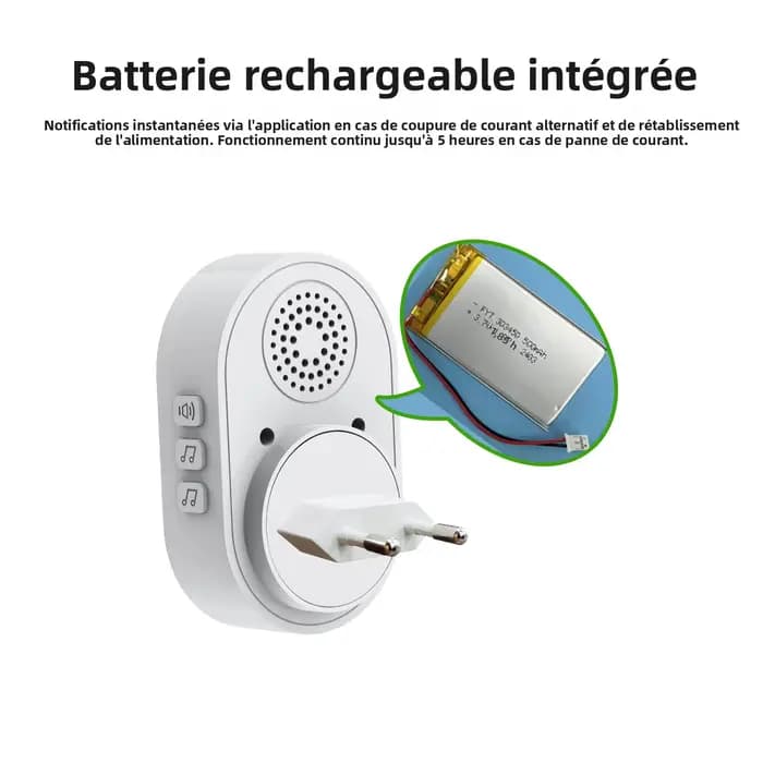 Bouton d'appel d'urgence sans fil Topvico pour soignants