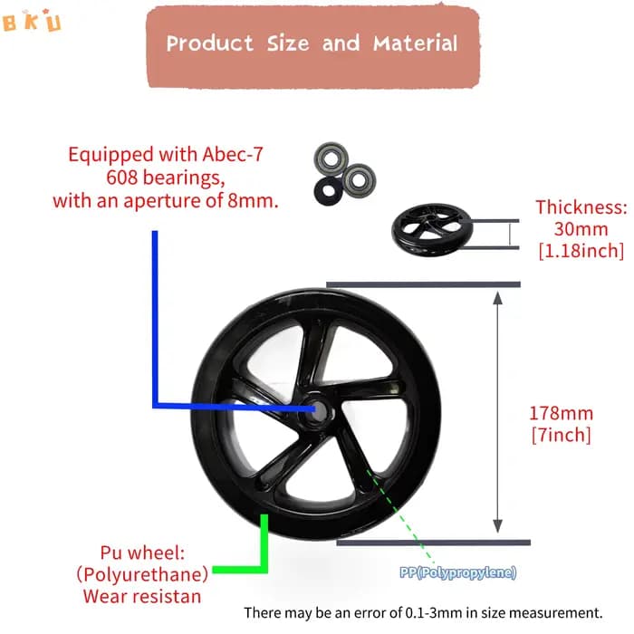 2 roues de remplacement pour scooter de mobilité 175-180 mm (7 pouces)