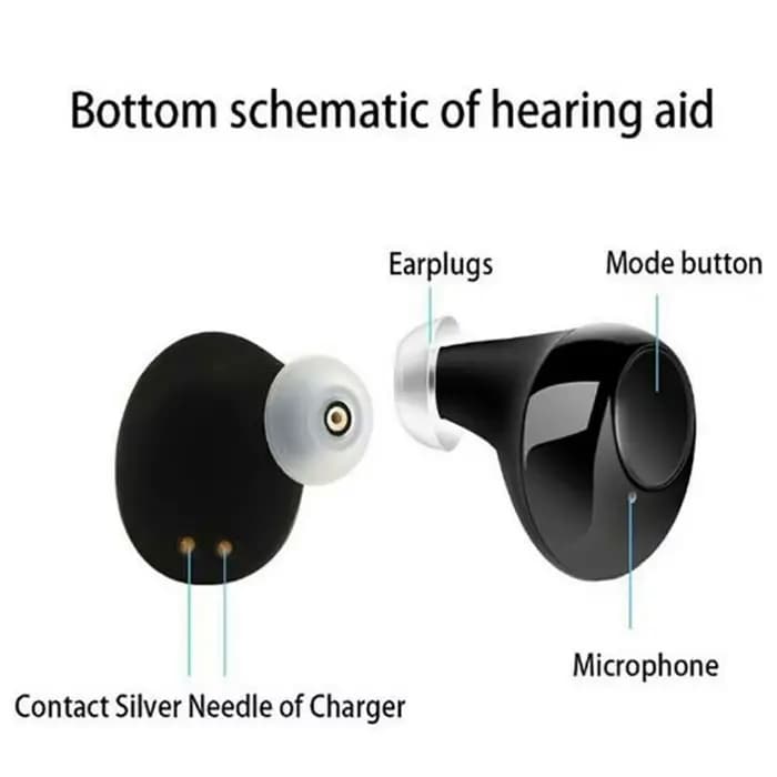 JINGHAO – aides auditives rechargeables 2023
