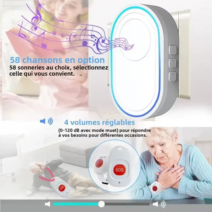 Bouton d'appel d'urgence sans fil Topvico pour soignants