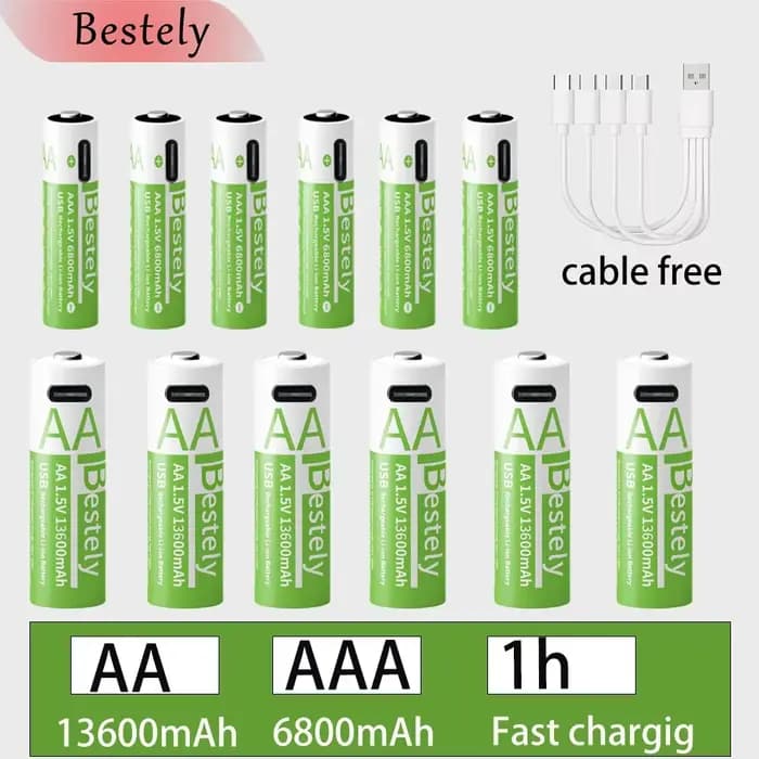Nouvelle batterie au Lithium Rechargeable 1