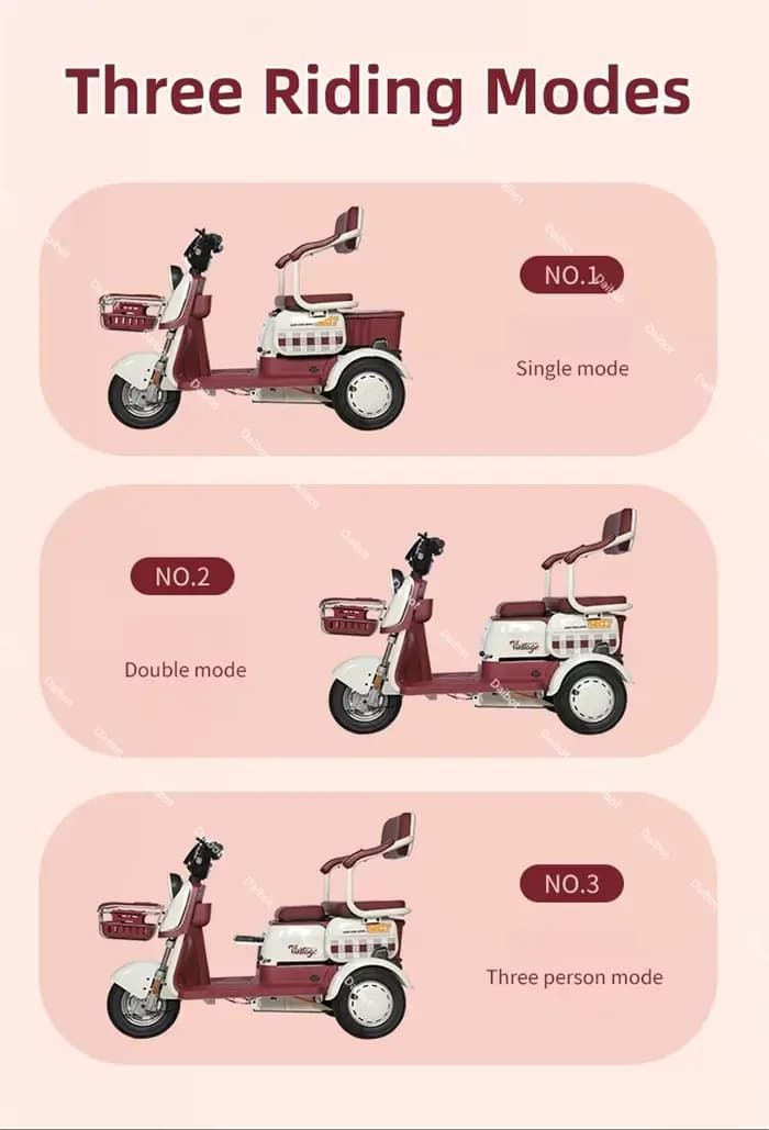 Trottinette Électrique à 3 Roues pour Adulte