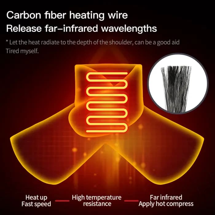 Enveloppe chauffante électrique pour les épaules, soulage la fatigue, chaleur pour les épaules et le cou, détente à domicile, 3 modes, protection bien-être