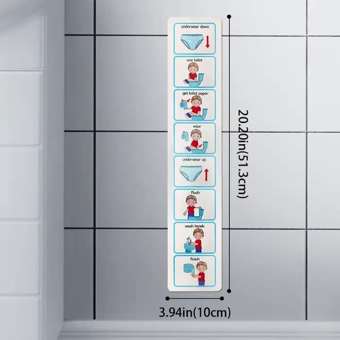 Tableau d'entraînement aux toilettes