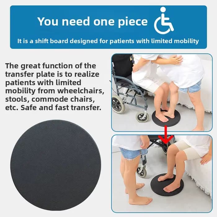 Panneau de transfert de Patient