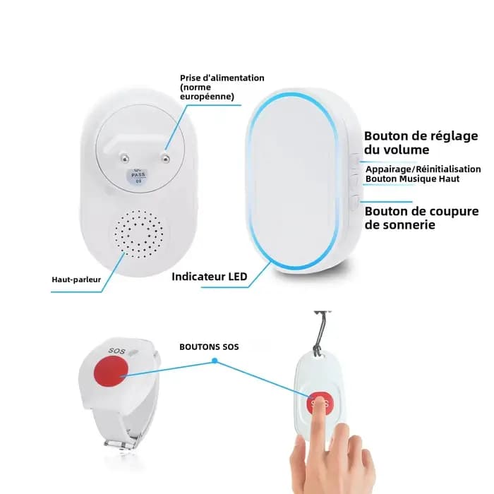 Bouton d'appel d'urgence sans fil Topvico pour soignants