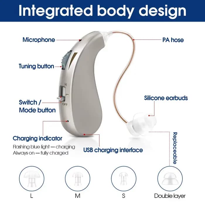Aide auditive rechargeable pour personnes âgées et adultes