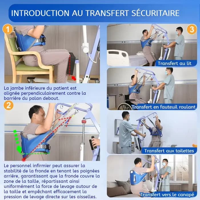 EZ Assistive Sling d'ascenseur patient