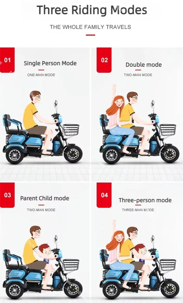 Tricycle électrique pour personnes âgées