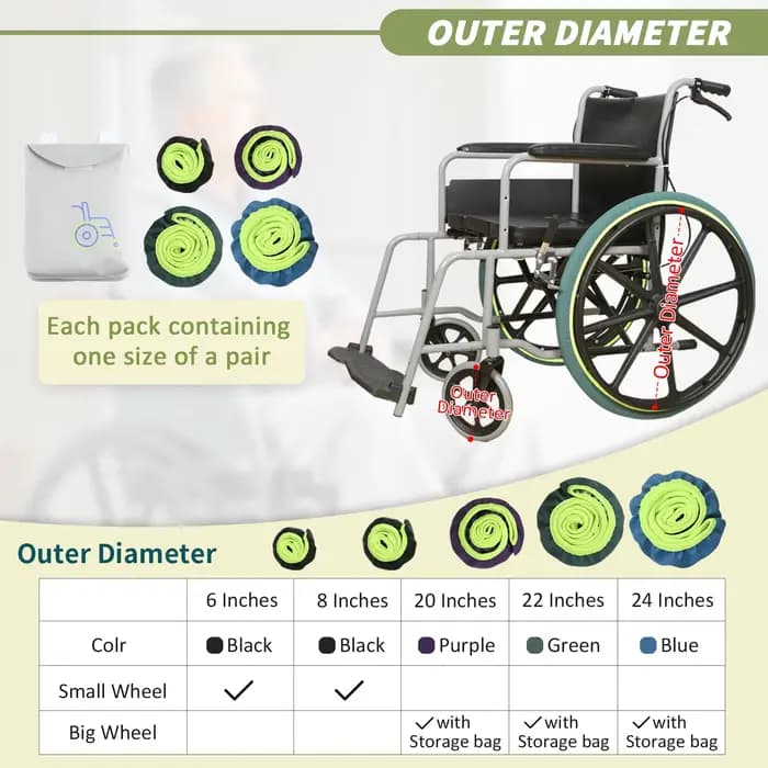 Ehucon Housses de roues de fauteuil roulant en PVC imperméable