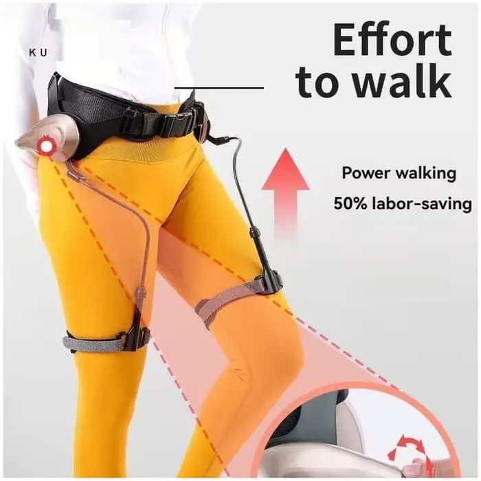 Exosquelette de marche pour la mobilité accrue