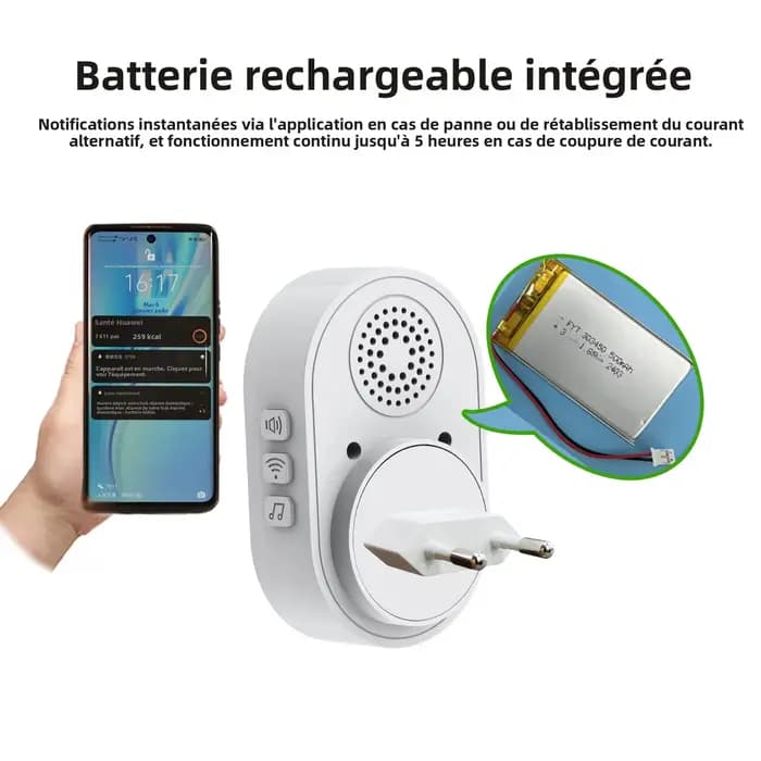 Système d'appel intelligent Topvico Wifi pour aidants