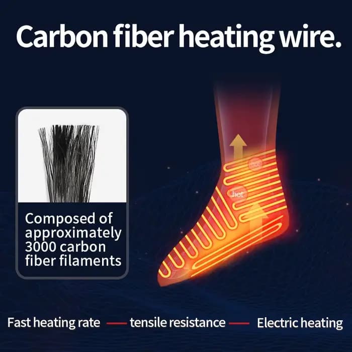 Couverture chauffante électrique pour les pieds