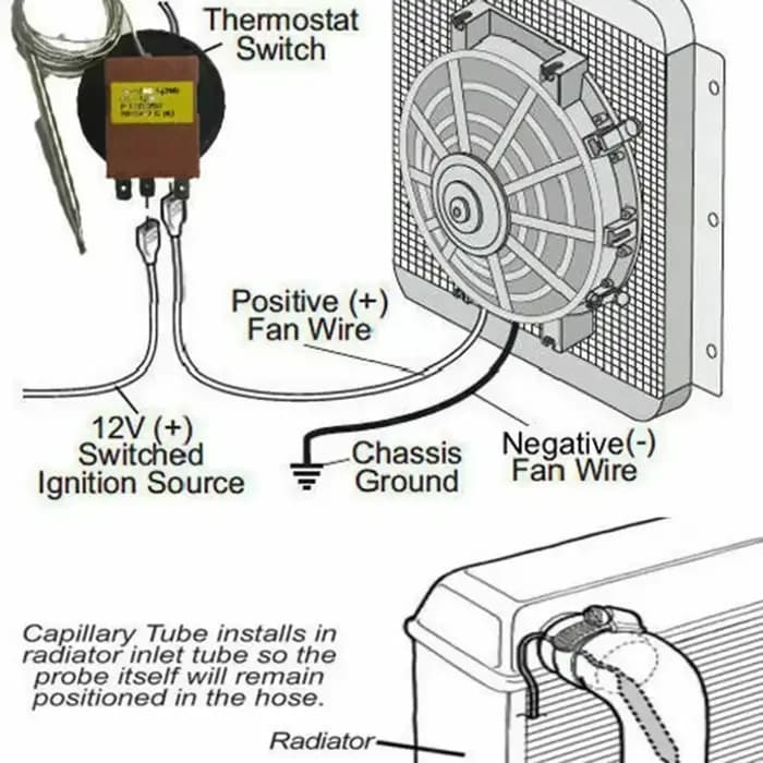 Commutateur de thermostat de ventilateur électrique réglable Carhome 0 ℃ ~120 ℃ Ventilateur de refroidissement avec interrupteur de contrôle de température rotatif 12V, Therm capillaire