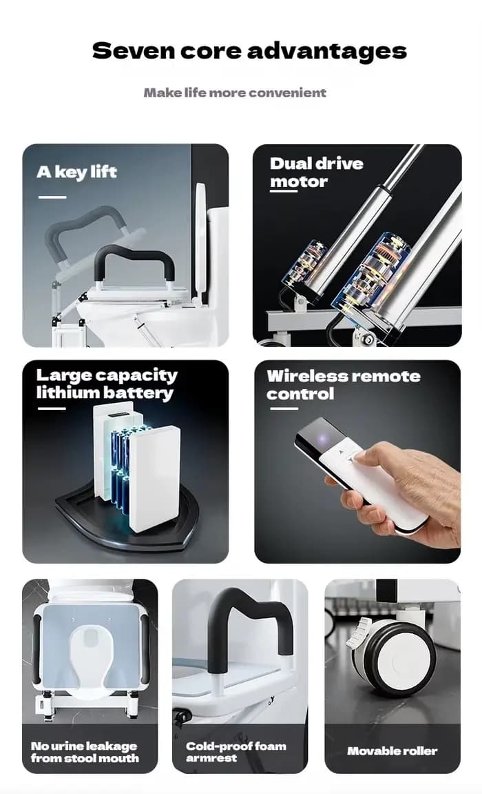 Siège de toilette surélevé électrique intelligent pour personnes âgées avec accoudoirs - Rehausseur