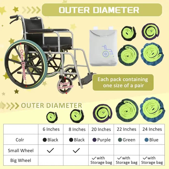 Ehucon Protège-Roues Renforcés pour Fauteuils Roulants en PVC - Couvertures Durables pour Personnes Âgées