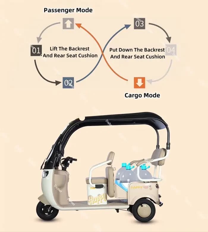 Tricycle Électrique Cargo avec Siège Passager pour Adulte