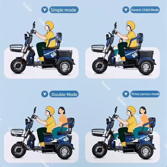 Tricycle électrique adulte Mini passager 3 roues Scooter