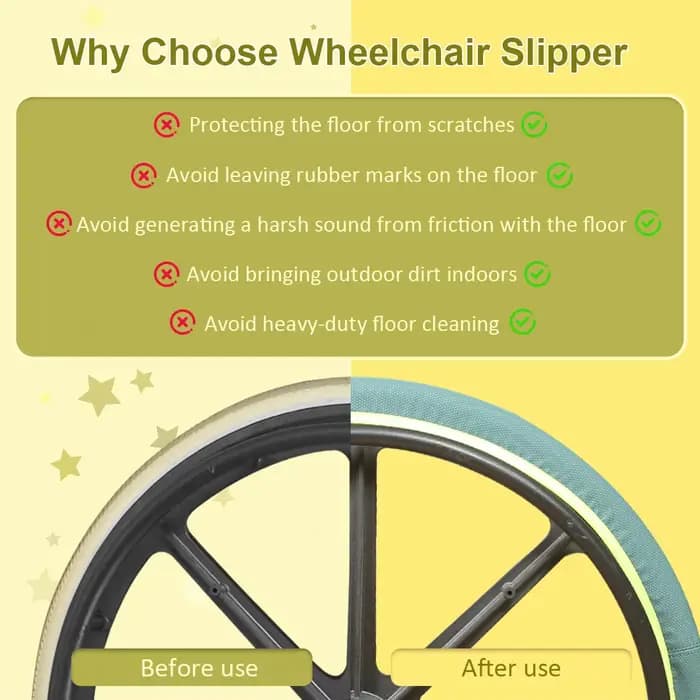 Ehucon Protège-Roues Renforcés pour Fauteuils Roulants en PVC - Couvertures Durables pour Personnes Âgées